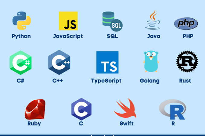 Programming Languages Matrix